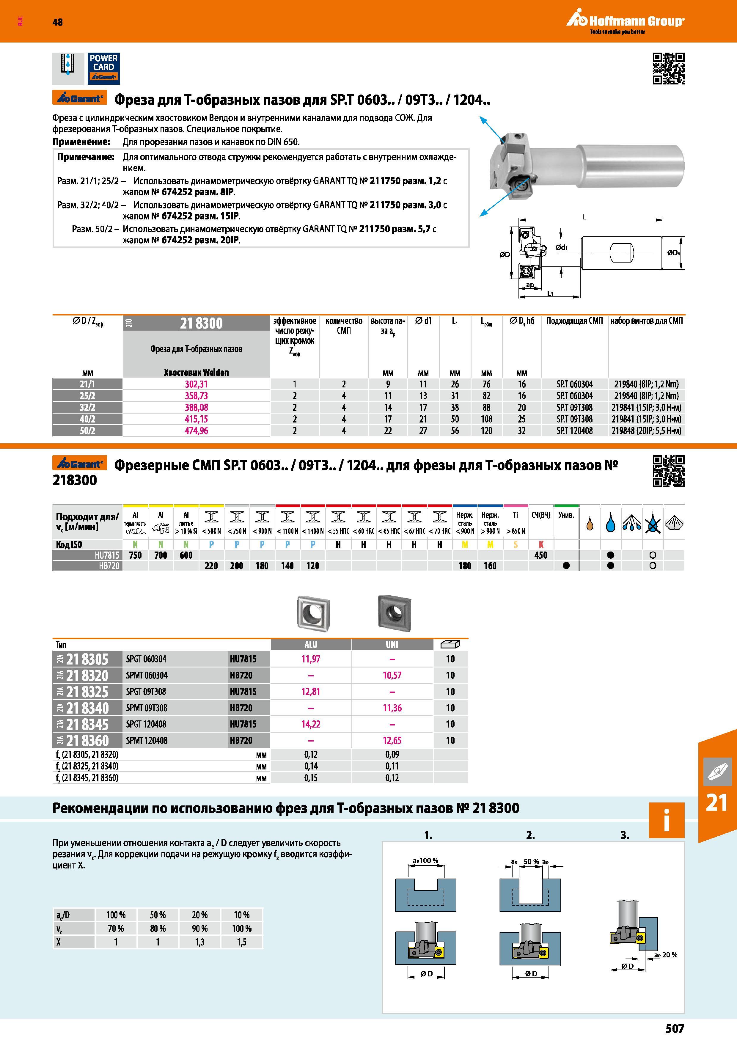 507 48 Hoffmann Group Garant фреза для Т-образных пазов для SP T 0603 / 09ТЗ /1204 Фреза с цилиндрическим хвостовиком Велдон и внутренними каналами для по Каталог HOFFMANN GROUP 2017 Инструмент режущий и вспомогательный для металлорежущих промышленных станков Резцы токарные Концевые твердосплавные фрезы Зажимные патроны Стр. 507