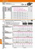 828 Hoffmann Group 48 Форма E2 Стандарт: DIN 69880/VDI 3425, часть 2 Применение Для внутренней обработки расточным резцом 319290 отверстие d2(H7) мм DD 10 Каталог HOFFMANN GROUP 2017 Инструмент режущий и вспомогательный для металлорежущих промышленных станков Резцы токарные Концевые твердосплавные фрезы Зажимные патроны Стр. 828