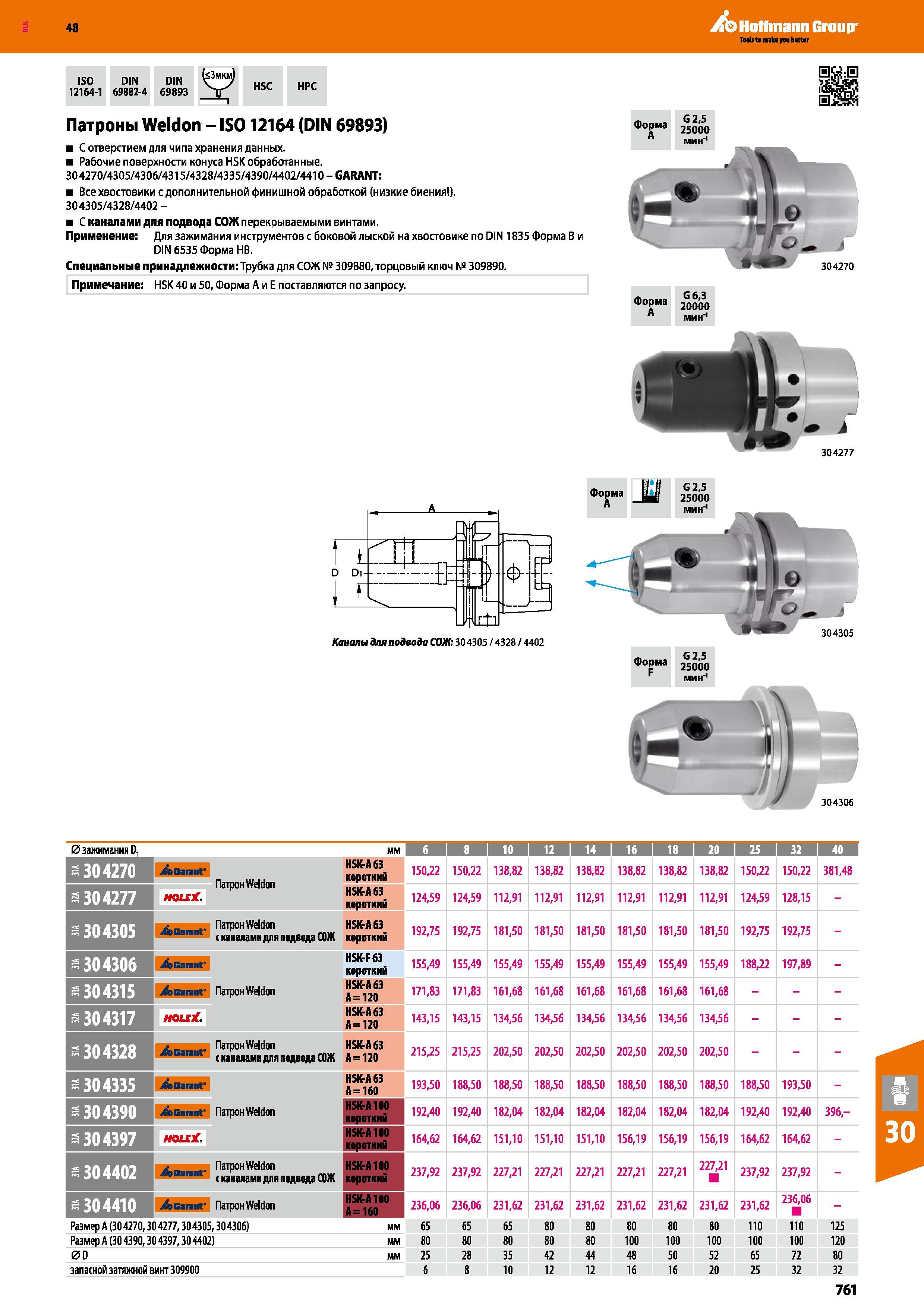 761 48 Hoffmann Group ISO DIN 12164-1 69882-4 DIN 69893 HSC HPC Патроны Weldon - IS012164 (DIN 69893) С отверстием для чипа хранения данных Рабочие поверх Каталог HOFFMANN GROUP 2017 Инструмент режущий и вспомогательный для металлорежущих промышленных станков Резцы токарные Концевые твердосплавные фрезы Зажимные патроны Стр. 761