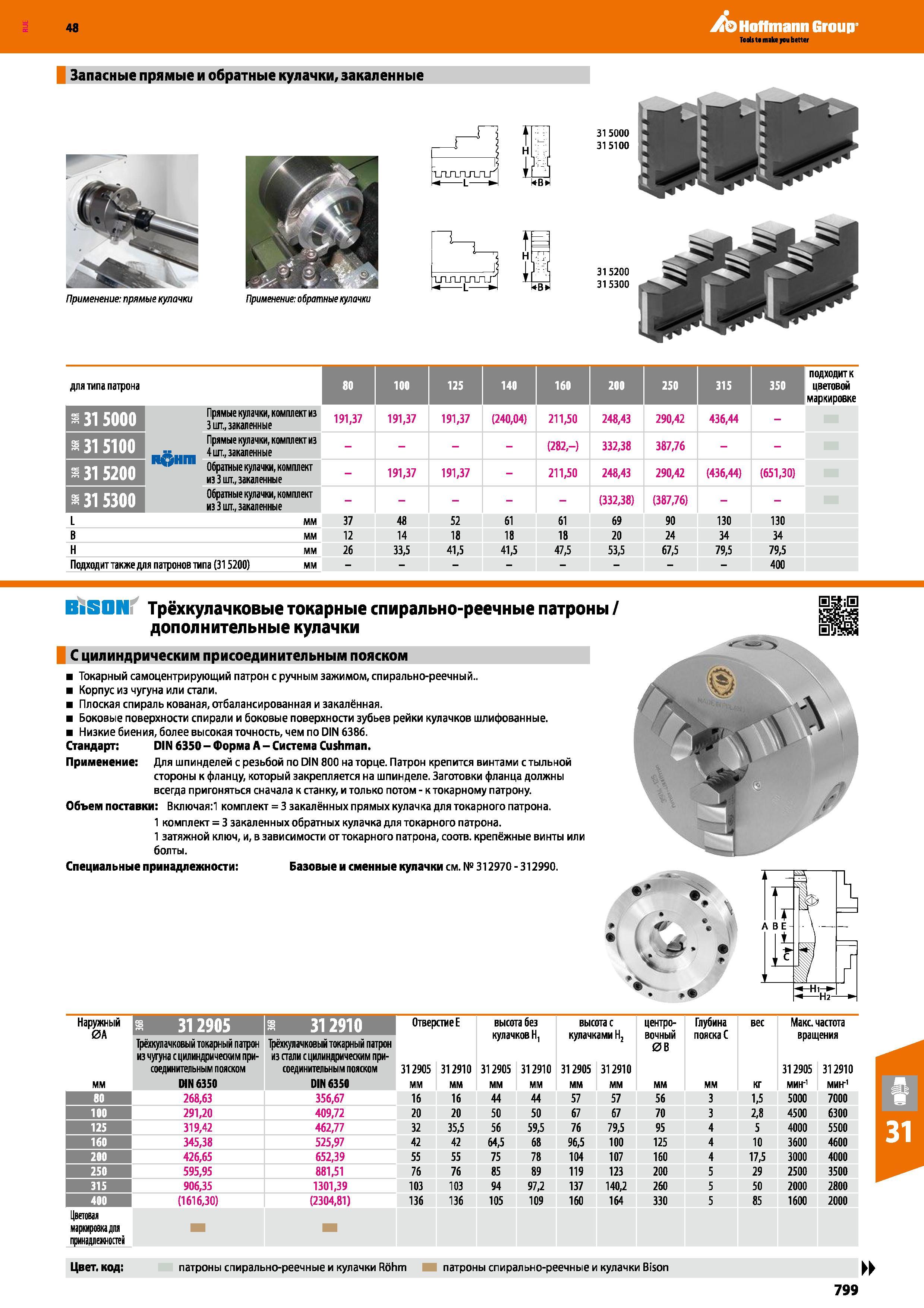 799 48 Hoffmann Group Запасные прямые и обратные кулачки, закаленные 31 5000 315100 Применение прямые кулачки Применение обратные кулачки uurjumj U J L WB Каталог HOFFMANN GROUP 2017 Инструмент режущий и вспомогательный для металлорежущих промышленных станков Резцы токарные Концевые твердосплавные фрезы Зажимные патроны Стр. 799