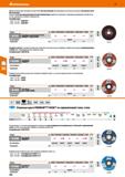 362 Hoffmann Group 51 Малая толщина круга позволяет осуществлять быстрое резание без приложения значительного усилия Чистый рез почти без заусенцев О Каталог HOFFMANN GROUP 2020 Измерительный и ручной инструмент Инвентарь Абразивы Шлифовальные и отрезные круги Электроинструмент Пневмоинструмент Штангенциркули Стр. 362