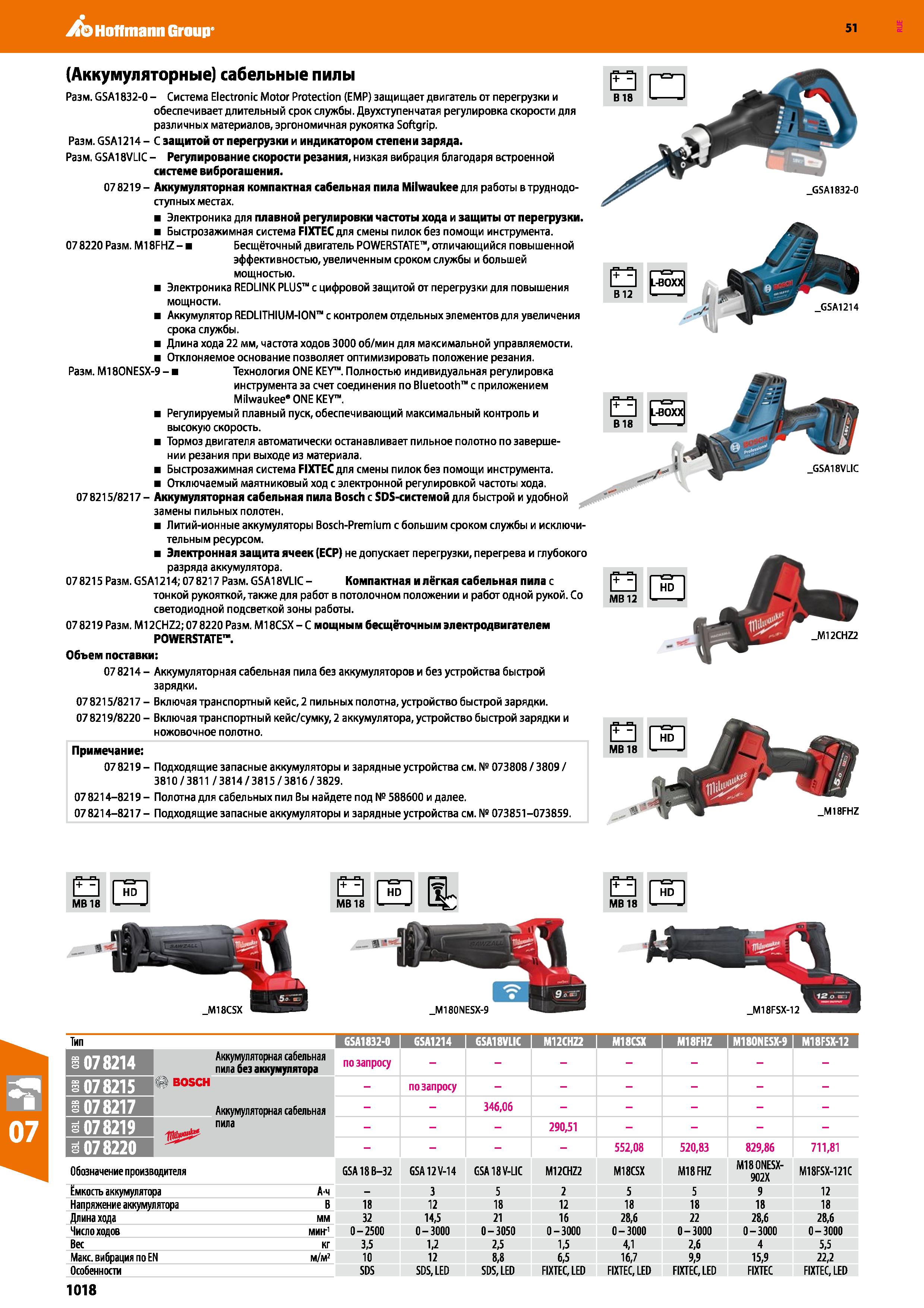 1018 Hoffmann Group 51 GSA1832-0 (Аккумуляторные) сабельные пилы Разм GSA1832-0 - Система Electronic Motor Protection (ЕМР) защищает двигатель от пере Каталог HOFFMANN GROUP 2020 Измерительный и ручной инструмент Инвентарь Абразивы Шлифовальные и отрезные круги Электроинструмент Пневмоинструмент Штангенциркули Стр. 1018