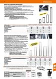 1061 Hoffmann Group 51 Лампы для освещения рабочей зоны Planonlight LED Black Series - самая мощная, герметичная и компактная среди ламп для освещения Каталог HOFFMANN GROUP 2020 Измерительный и ручной инструмент Инвентарь Абразивы Шлифовальные и отрезные круги Электроинструмент Пневмоинструмент Штангенциркули Стр. 1061