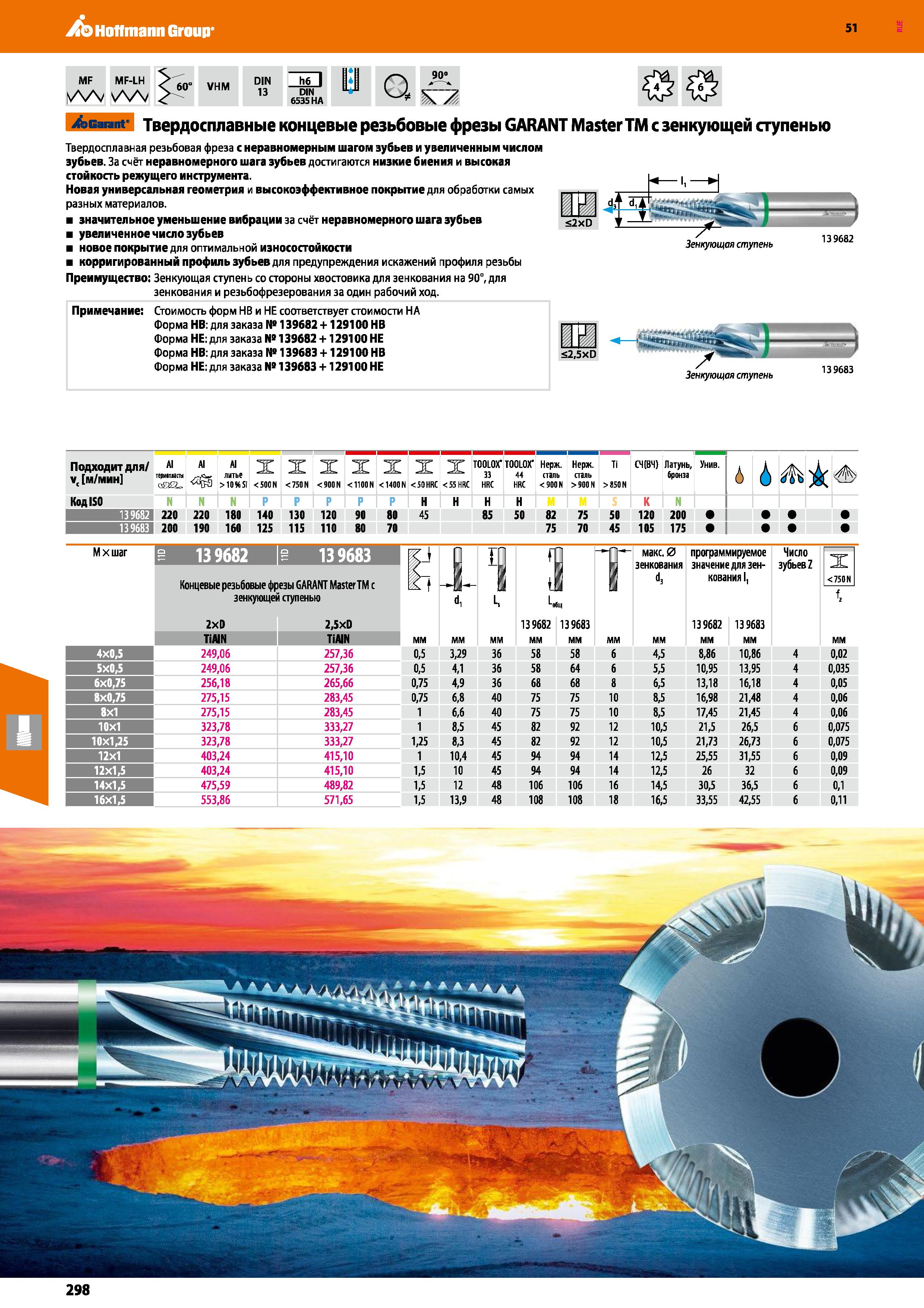 298 Hoffmann Group 51 MF MF-LH 60° VHM jljjj В Q 90 WV 13 DIN С 6535 НА К J Garant Твердосплавные концевые резьбовые фрезы GARANT Master ТМ с зенкующ Каталог HOFFMANN GROUP 2020 Режущий и вспомогательный инструмент для металлорежущих станков с ЧПУ и универсальных Сверла Фрезы Метчики Резцы Развертки Оснастка инструментальная Стр. 298