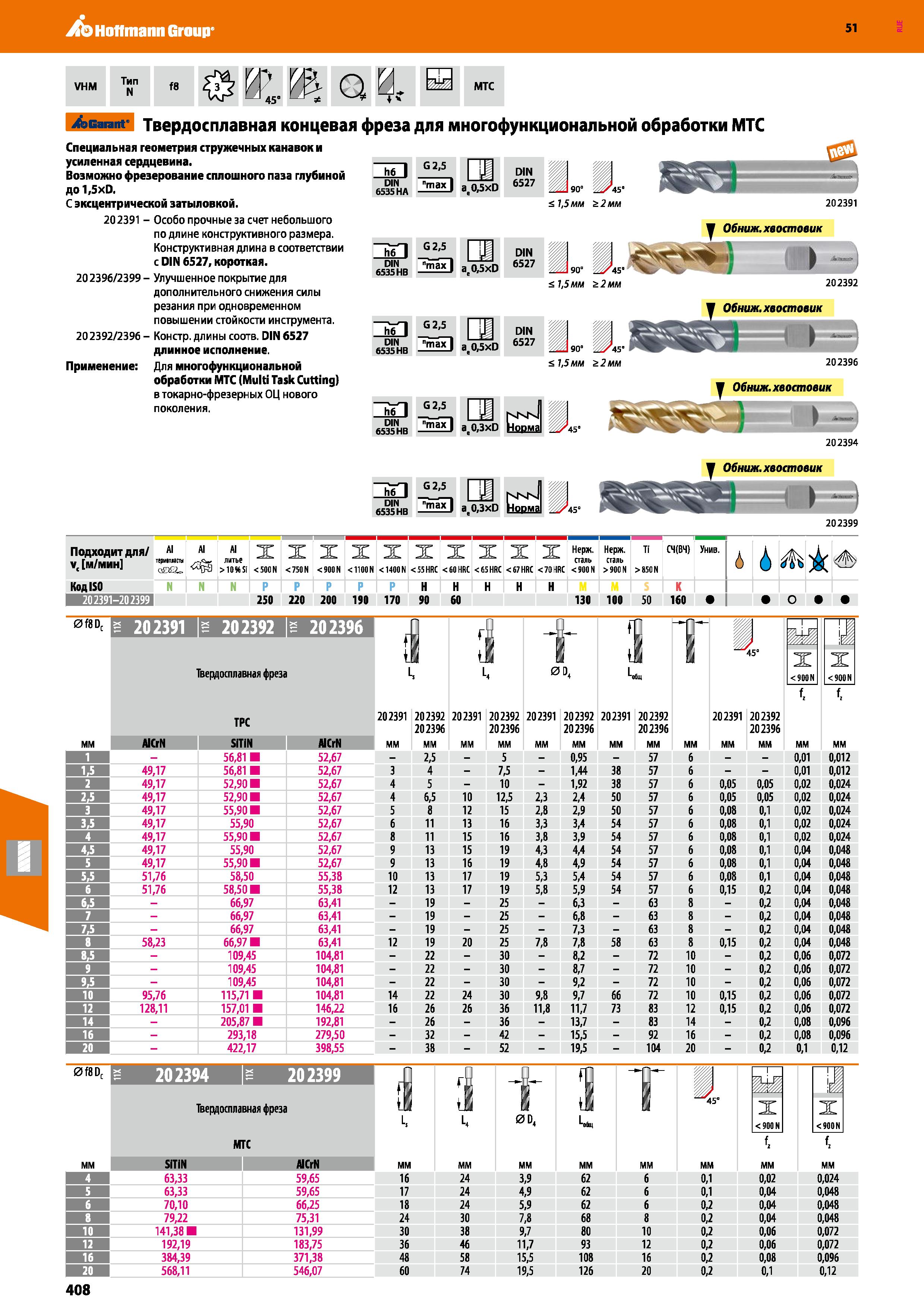 408 Hoffmann Group 51 VHM Тип N f8 0В Р V 45 1 Q0- -ш- МТС Garant Твердосплавная концевая фреза для многофункциональной обработки МТС Специальная гео Каталог HOFFMANN GROUP 2020 Режущий и вспомогательный инструмент для металлорежущих станков с ЧПУ и универсальных Сверла Фрезы Метчики Резцы Развертки Оснастка инструментальная Стр. 408