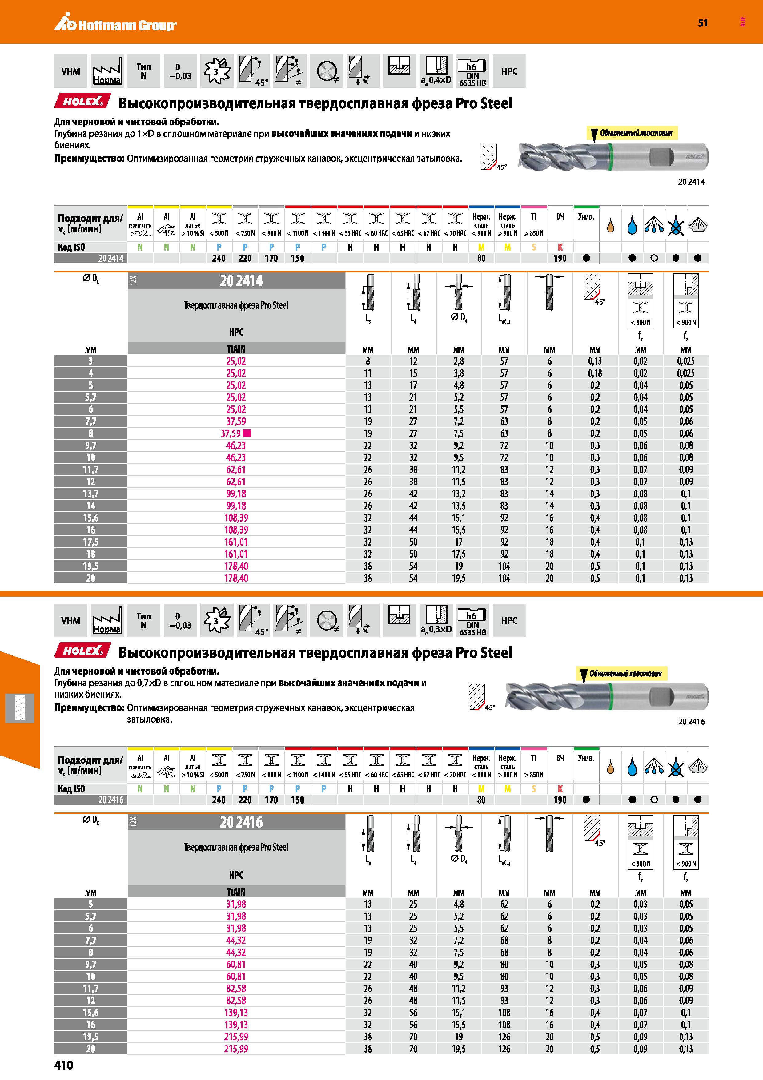 410 Hoffmann Group 51 VHM NsN Норма Тип N О -0,03 h6 ae°'4xD 6535HB НРС СПЕЯ Высокопроизводительная твердосплавная фреза Pro Steel Для черновой и чис Каталог HOFFMANN GROUP 2020 Режущий и вспомогательный инструмент для металлорежущих станков с ЧПУ и универсальных Сверла Фрезы Метчики Резцы Развертки Оснастка инструментальная Стр. 410