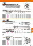 581 Hoffmann Group 51 Garant фрезы для изготовления фасок для АР 1604 , Примечание: Рекомендуемые СМП для изготовления фасок: № 215720; 215724; 21572 Каталог HOFFMANN GROUP 2020 Режущий и вспомогательный инструмент для металлорежущих станков с ЧПУ и универсальных Сверла Фрезы Метчики Резцы Развертки Оснастка инструментальная Стр. 581