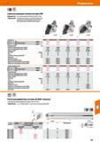 701 Hoffmann Group 51 ййц У Сменные режущие головки системы DM Подходит для: Расточные держатели № 264910 / 4930 / 4934 Примечание: Все режущие голов Каталог HOFFMANN GROUP 2020 Режущий и вспомогательный инструмент для металлорежущих станков с ЧПУ и универсальных Сверла Фрезы Метчики Резцы Развертки Оснастка инструментальная Стр. 701