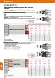 844 Hoffmann Group 51 ISO DIN DIN 12164-1 69882-3 69893 HPC Комбинированные оправки для насадных фрез - IS012164 (DIN 69893) Специальные принадлежнос Каталог HOFFMANN GROUP 2020 Режущий и вспомогательный инструмент для металлорежущих станков с ЧПУ и универсальных Сверла Фрезы Метчики Резцы Развертки Оснастка инструментальная Стр. 844