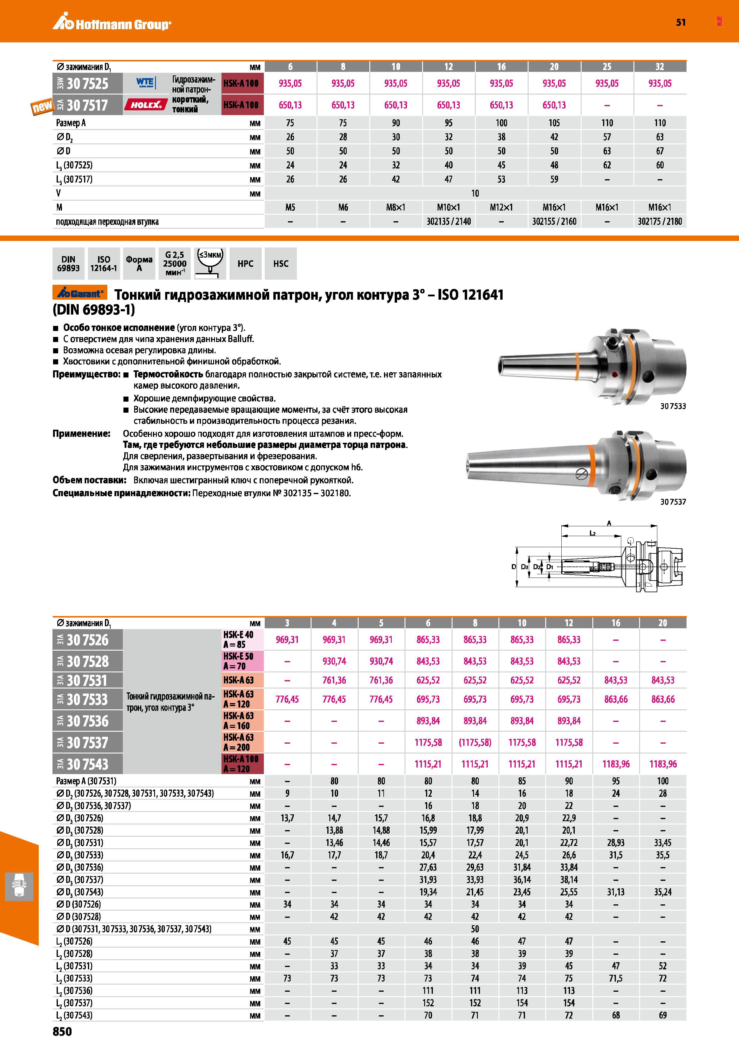 850 Hoffmann Group 51 0 зажимания мм 6 10 1 12 I 16 I 20 25 1 32 wte Гидрозажим-' нойпатрон- HSK-A100 935,05 935,05 935,05 935,05 935,05 935,05 935,0 Каталог HOFFMANN GROUP 2020 Режущий и вспомогательный инструмент для металлорежущих станков с ЧПУ и универсальных Сверла Фрезы Метчики Резцы Развертки Оснастка инструментальная Стр. 850