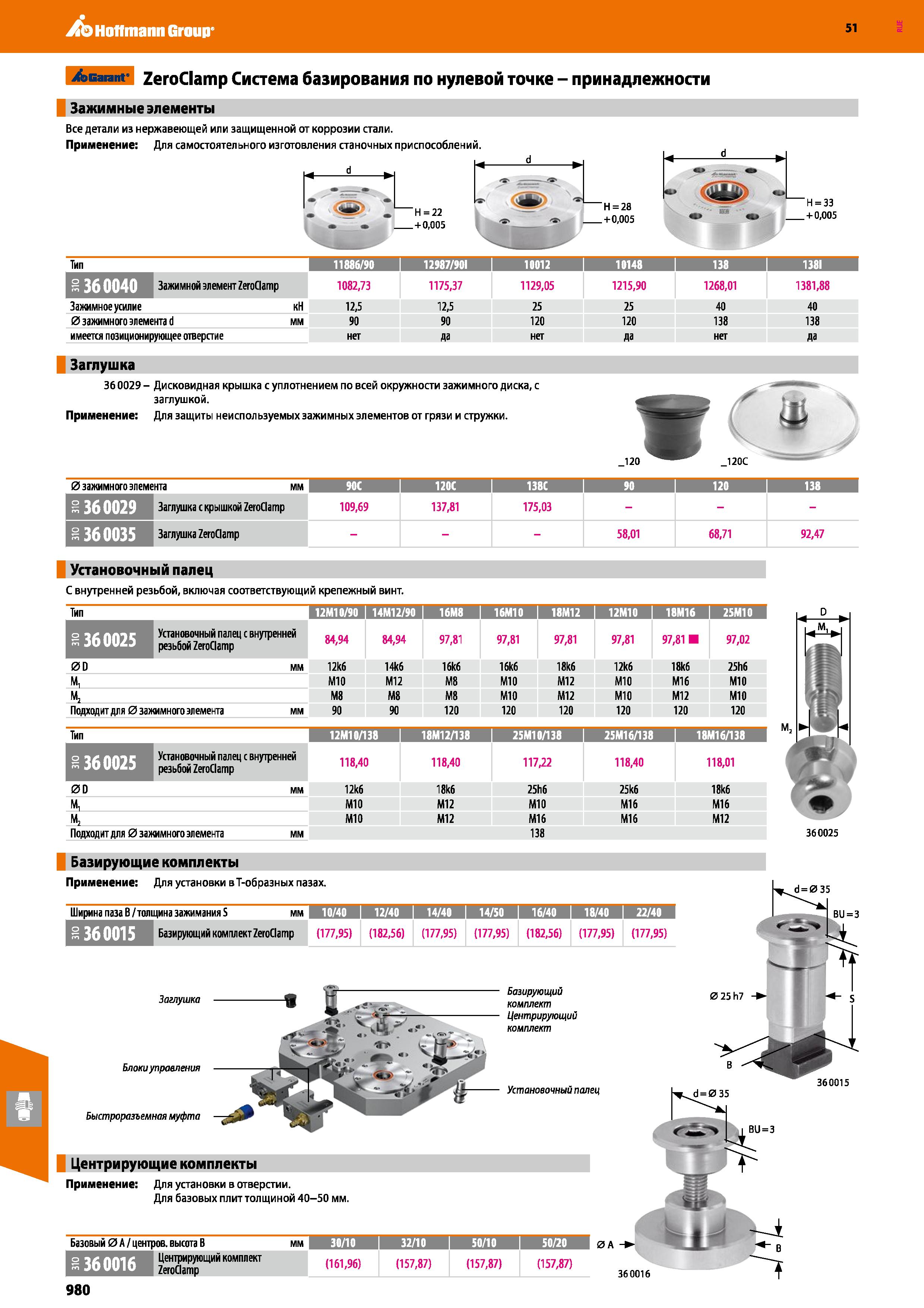 980 Hoffmann Group 51 /эвагапг ZeroClamp Система базирования по нулевой точке - принадлежности Зажимные элементы Все детали из нержавеющей или защище Каталог HOFFMANN GROUP 2020 Режущий и вспомогательный инструмент для металлорежущих станков с ЧПУ и универсальных Сверла Фрезы Метчики Резцы Развертки Оснастка инструментальная Стр. 980
