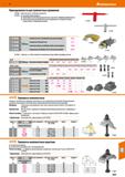 1047 Hoffmann Group 51 Принадлежности для компактных прижимов 37 0380 - Удлиняет вылет на 99 мм (снимается) 370410- Быстрый отвод прижима Обеспечивает Каталог HOFFMANN GROUP 2020 Режущий и вспомогательный инструмент для металлорежущих станков с ЧПУ и универсальных Сверла Фрезы Метчики Резцы Развертки Оснастка инструментальная Стр. 1047
