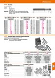 1061 Hoffmann Group 51 Шпильки С накатанной резьбой Стандарт: DIN 6379 Материал: Улучшенная сталь Класс прочности: М6-М12 = 10 9 М14 М30 = 8 8 Примене Каталог HOFFMANN GROUP 2020 Режущий и вспомогательный инструмент для металлорежущих станков с ЧПУ и универсальных Сверла Фрезы Метчики Резцы Развертки Оснастка инструментальная Стр. 1061