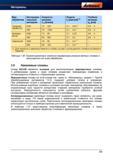 97 Никелевые сплавы Сплав NiCr20 является основой для многочисленных жаропрочных сплавов С добавлением хрома у таких сплавов возрастает темпе Справочник HOFFMANN GROUP 2012 Обработка материалов резанием Garant ToolScout Металлорежущий инструмент и инструментальная оснастка для станков Стр. 69