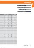 19 Hoffmann Group 0,22 0,22 0,22 0,11 0,11 0,11 0,10 0,09 0,22 0,22 0,27 0,27 0,22 0,27 0,11 0,17 0,11 0,11 0,10 0,17 0,17 0,15 0,09 0,13 0,09 Справочник HOFFMANN GROUP 2016 Рекомендуемые режимы резания для режущего инструмента при механической обработке на металлорежущих промышленных станках и центрах с ЧПУ Стр. 7
