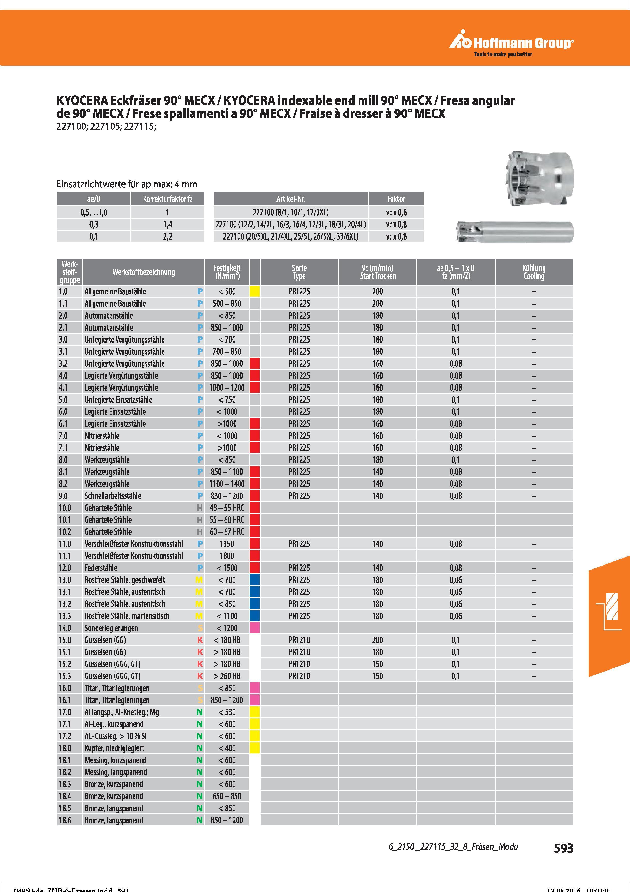 605 Hoffmann Group KYOCERA Eckfräser 90° MECX/ KYOCERA indexable end mill 90° MECX/Fresa angular de 90° MECX/ Frese spallamenti a 90° MECX/ Frai Справочник HOFFMANN GROUP 2016 Рекомендуемые режимы резания для режущего инструмента при механической обработке на металлорежущих промышленных станках и центрах с ЧПУ Стр. 593