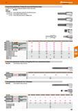 461 6-kant-Schraubendreher-Einsätze für Innen-Sechskantschrauben 631700/1715/1720 - Dorn aus zähhartem Material mit hoher Härte, blank Norm DIN 7422 Каталог HOFFMANN GROUP 2016 Ручной слесарно-монтажный и контрольно-измерительный инструмент и приборы для предприятий машиностроения и мастерских сервисного обслуживания 47 версия издания Стр. 461 DEU