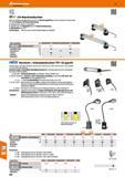 928 67 QbmLt LED-Maschinenleuchten Robuste, drehbare LED-Maschinenleuchten im Aluminiumgehäuse und einer satinierten Acrylscheibe für eine homogene 1 Каталог HOFFMANN GROUP 2016 Ручной слесарно-монтажный и контрольно-измерительный инструмент и приборы для предприятий машиностроения и мастерских сервисного обслуживания 47 версия издания Стр. 928 DEU