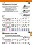 595 48 Hoffmann Group DIN 4984 В И Garant Державки DJN 93° eco-QT-/eco для СМП DN С внутренним подводом СОЖ к режущей кромке Подвод СОЖ через прецизионные Каталог HOFFMANN GROUP 2017 Инструмент режущий и вспомогательный для металлорежущих промышленных станков Резцы токарные Концевые твердосплавные фрезы Зажимные патроны Стр. 595