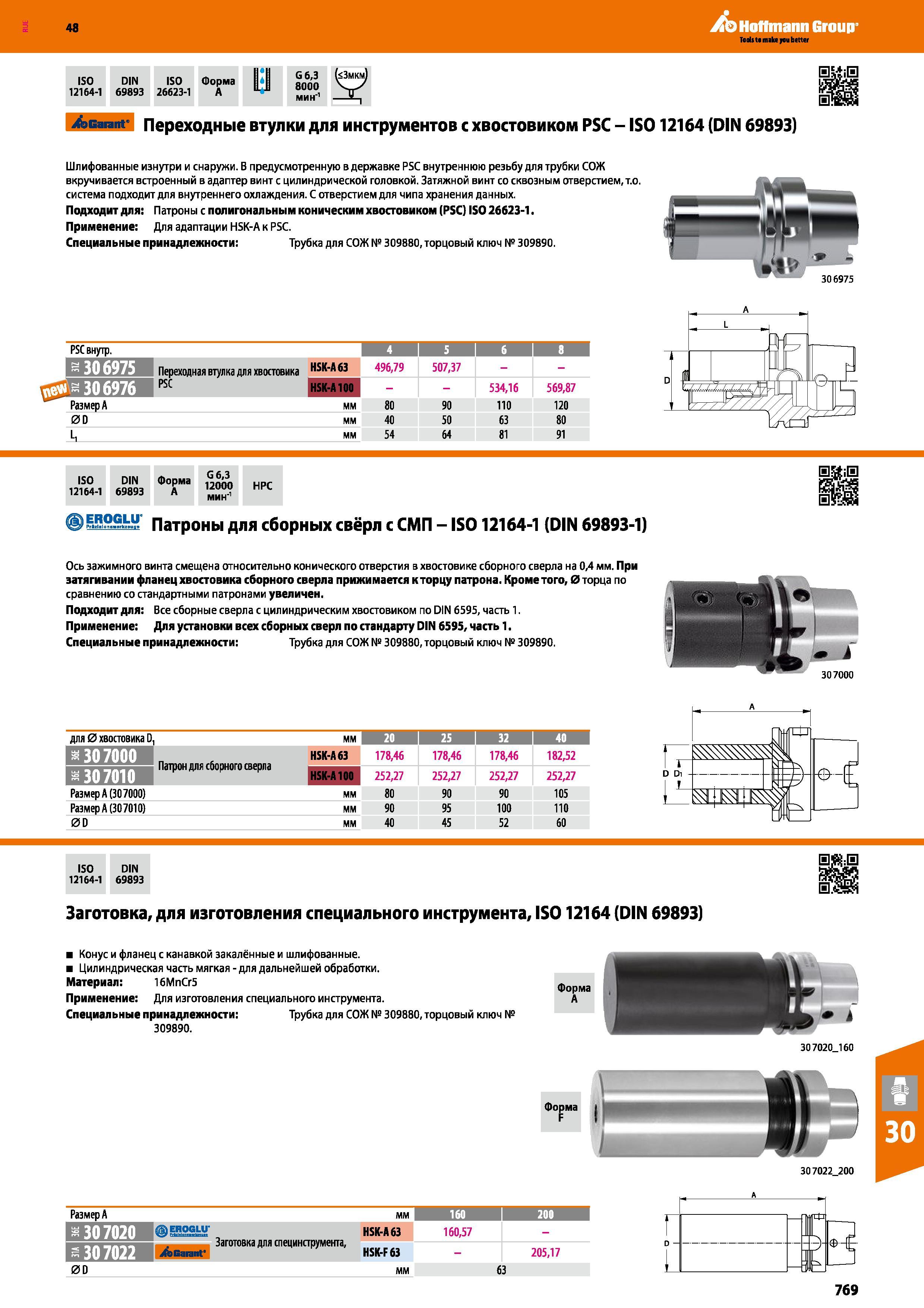 769 48 Hoffmann Group Garant Переходные втулки для инструментов с хвостовиком PSC - IS012164 (DIN 69893) Шлифованные изнутри и снаружи В предусмотренную в Каталог HOFFMANN GROUP 2017 Инструмент режущий и вспомогательный для металлорежущих промышленных станков Резцы токарные Концевые твердосплавные фрезы Зажимные патроны Стр. 769