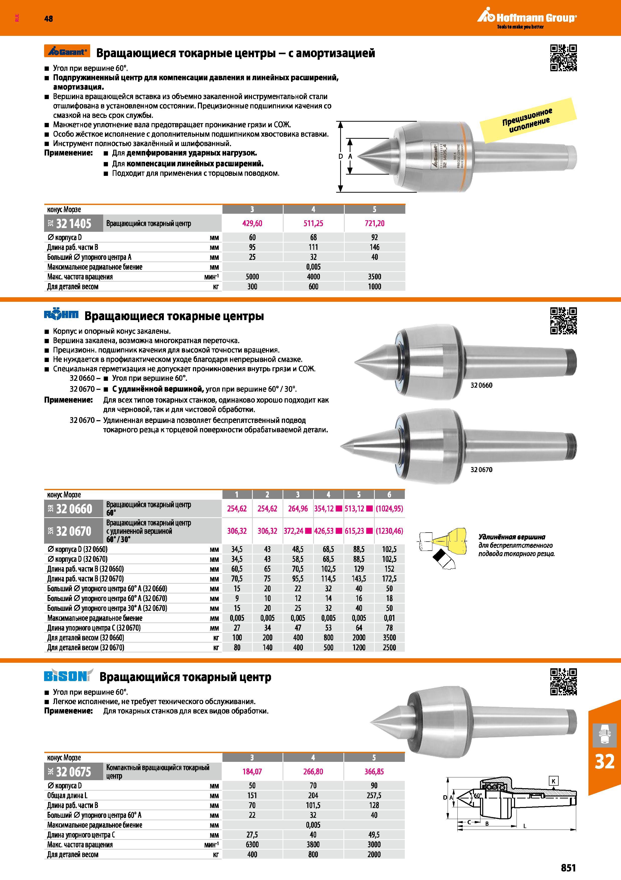 851 48 Hoffmann Group /эвагапг Вращающиеся токарные центры - с амортизацией Угол при вершине 60° Подпружиненный центр для компенсации давления и линейных Каталог HOFFMANN GROUP 2017 Инструмент режущий и вспомогательный для металлорежущих промышленных станков Резцы токарные Концевые твердосплавные фрезы Зажимные патроны Стр. 851