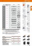 137 48 Hoffmann Group тип модуля 1Ш Модуль Единица разделения Описание Исполнение STOP (123,98) 2E Кнопка АВАР ВЫКЛ без разблокировки ключом 250—400 Каталог HOFFMANN GROUP 2017 Мебель производственная Промышленные системы хранения Рабочие места Верстаки Автоматизированные шкафы Складское оборудование Стр. 137