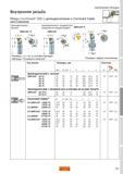 137 Токарные резьбонарезные сборные резцы Sandvik CoroThread 266 со сменными многогранными резьбовыми пластинами Режущий инструмент с цилиндрическими Каталог SANDVIK COROMANT 2010 CoroKey Режущий инструмент для точения фрезерования сверления Стр. 137