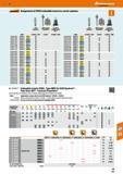 517 Hoffmann Group 47 jfaEaiaii Assignment of SOEX indexable inserts to carrier systems A KUB KUB Centron TwinKom KUB KUB Centron TwinKom Quatron Pow Каталог HOFFMANN GROUP 2016 Станочный режущий и вспомогательный инструмент для металлорежущих универсальных станков центров и комплексов с ЧПУ Версия 47 Стр. 517