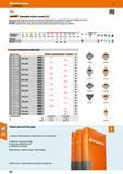 588 Hoffmann Group 47 CER ill 4asat M Indexable inserts ceramic (0°) High quality, high-temperature ceramic tool material for reliable operation in m Каталог HOFFMANN GROUP 2016 Станочный режущий и вспомогательный инструмент для металлорежущих универсальных станков центров и комплексов с ЧПУ Версия 47 Стр. 588