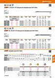 625 Hoffmann Group 47 - Carbide gD'N4 1 1 8xD 8024 Garant SCLD 95° / 97° boring bars for indexable inserts CDCT S4010 95 /97' = 268712 Overhang/ inse Каталог HOFFMANN GROUP 2016 Станочный режущий и вспомогательный инструмент для металлорежущих универсальных станков центров и комплексов с ЧПУ Версия 47 Стр. 625