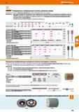 309 Полировальные головки с нормальным корундом (А) на связке, обладающей эластичностью каучука Каталог HOFFMANN GROUP 2018 Инструмент ручной Слесарный и механизированный Измерительные приборы и инструменты Производственный инвентарь Стр. 309