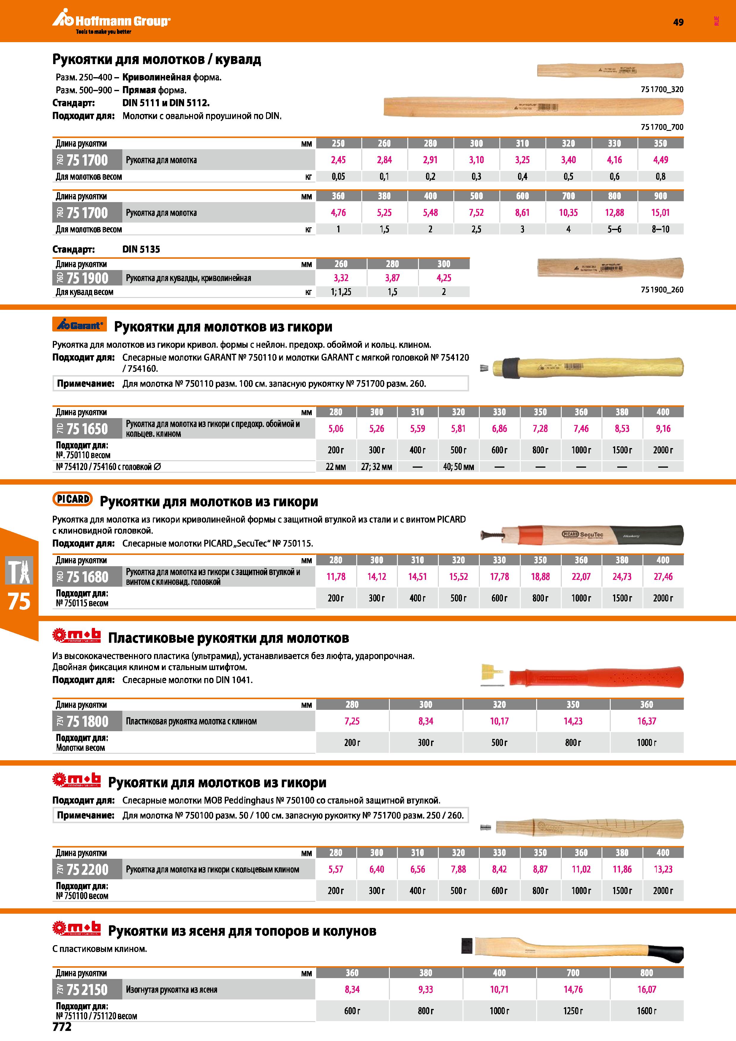 772 Рукоятки для молотков кувалд Разм 250-400 - Криволинейная форма Разм 500-900 - Прямая форма Стандарт: DIN 5111 и DIN 5112 Подходит для: Моло Каталог HOFFMANN GROUP 2018 Инструмент ручной Слесарный и механизированный Измерительные приборы и инструменты Производственный инвентарь Стр. 772
