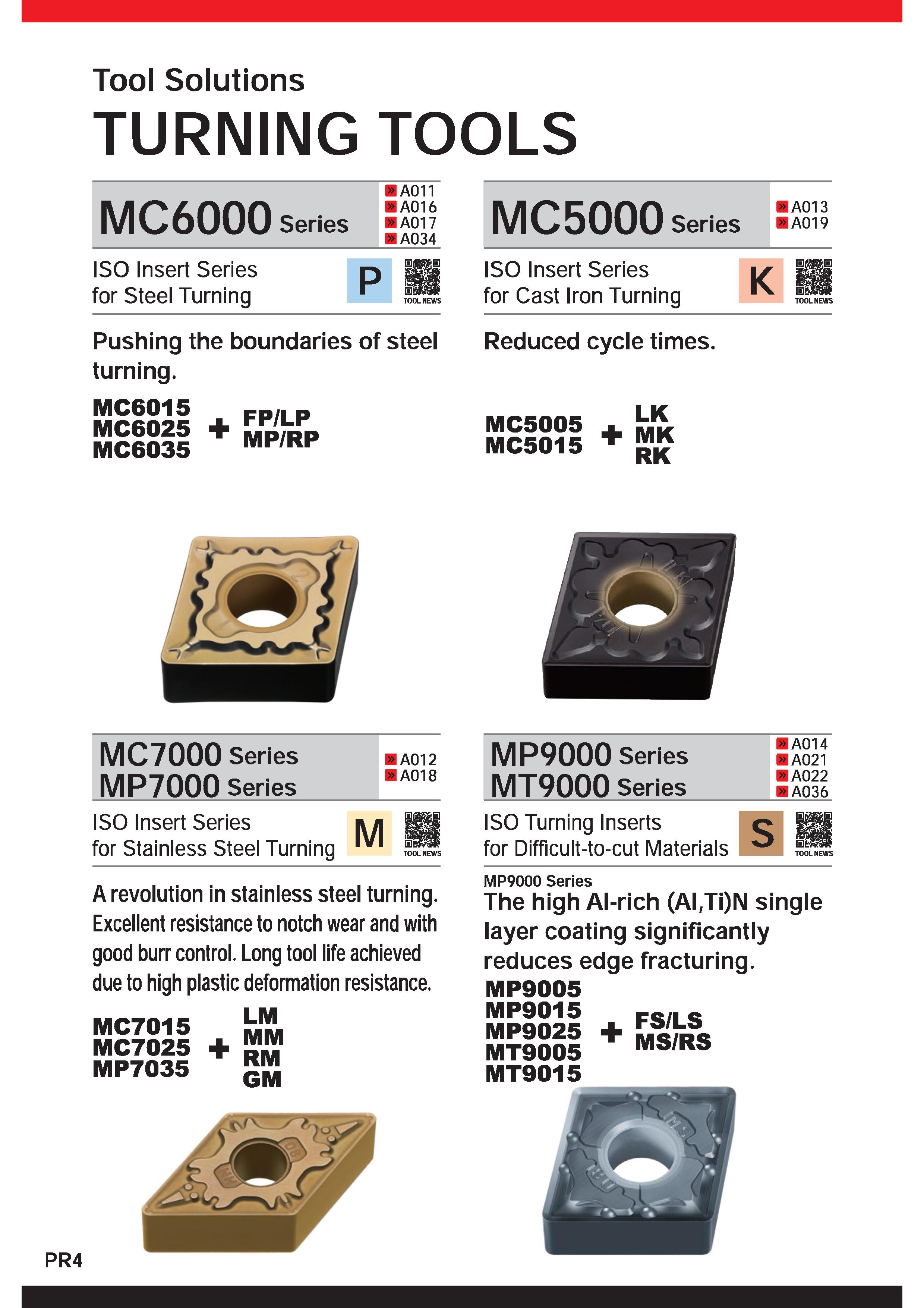 6 Tool Solutions TURNING TOOLS A011 MC6000 Series MC5000 Series A013 A019 ISO Insert Series for Steel Turning P TOOL NEWS ISO Insert Series for Cas Каталог MITSUBISHI 2020 Режущий инструмент для станков по металлу Фрезы концевые монолитные из твердого сплава и сборные со сменными режущими пластинами Резцы Сверла Стр. PR4