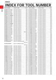34 INDEX FOR TOOL NUMBER ORDER NUMBER PRODUCT NAME PAGE ORDER NUMBER PRODUCT NAME PAGE N P-DNG AOOOCOOF S2 B033 N P-T N G AOOOOOOG A6 B039 NP-DNGAOO Каталог MITSUBISHI 2020 Режущий инструмент для станков по металлу Фрезы концевые монолитные из твердого сплава и сборные со сменными режущими пластинами Резцы Сверла Стр. 12