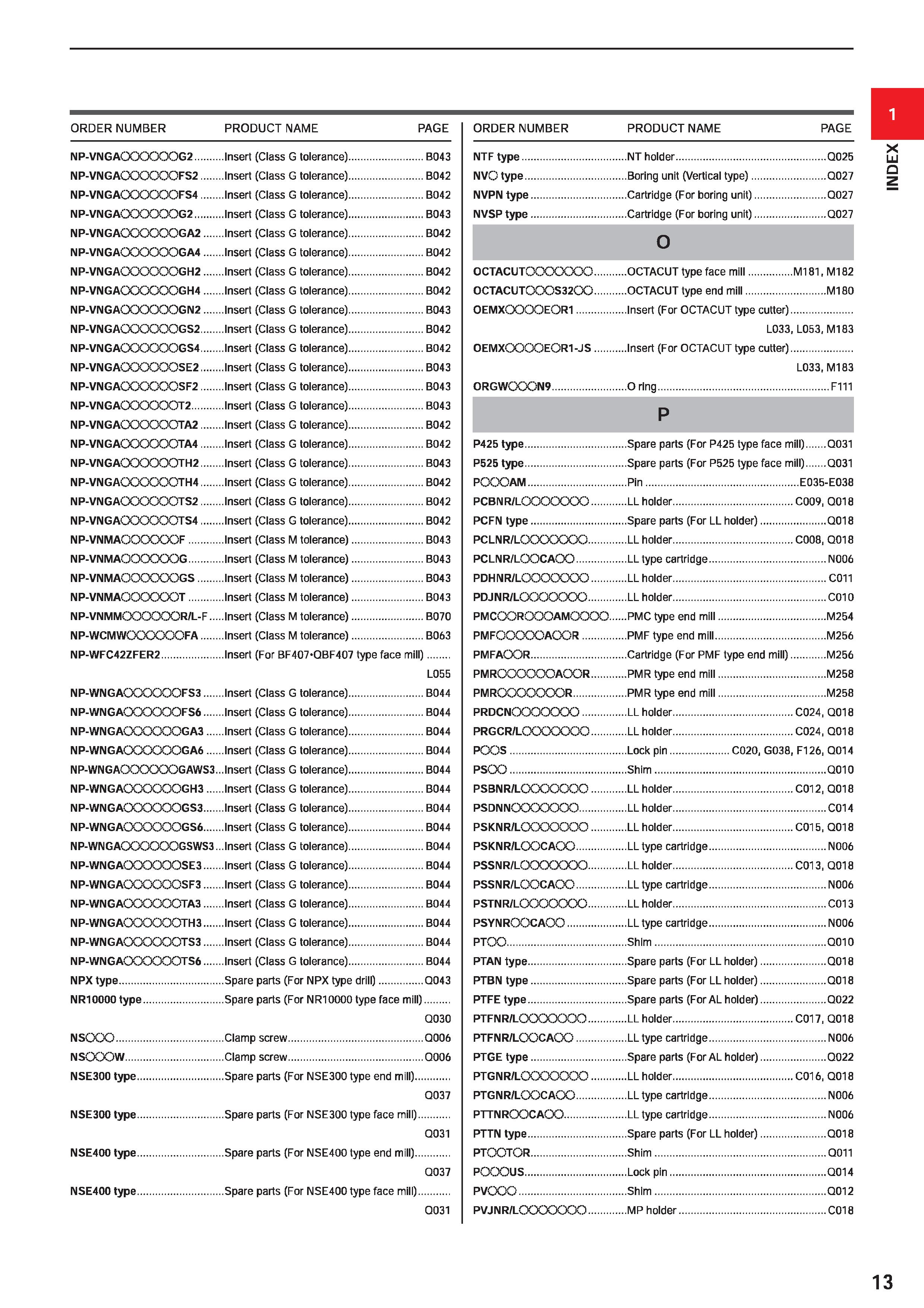 35 1 ORDER NUMBER PRODUCT NAME PAGE NP-VNGAOOOOOOG2 Insert (Class G tolerance) B043 NP-VNGAOOOOOOFS2 Insert (Class G tolerance) B042 NP-VNGAOOOOOOFS Каталог MITSUBISHI 2020 Режущий инструмент для станков по металлу Фрезы концевые монолитные из твердого сплава и сборные со сменными режущими пластинами Резцы Сверла Стр. 13
