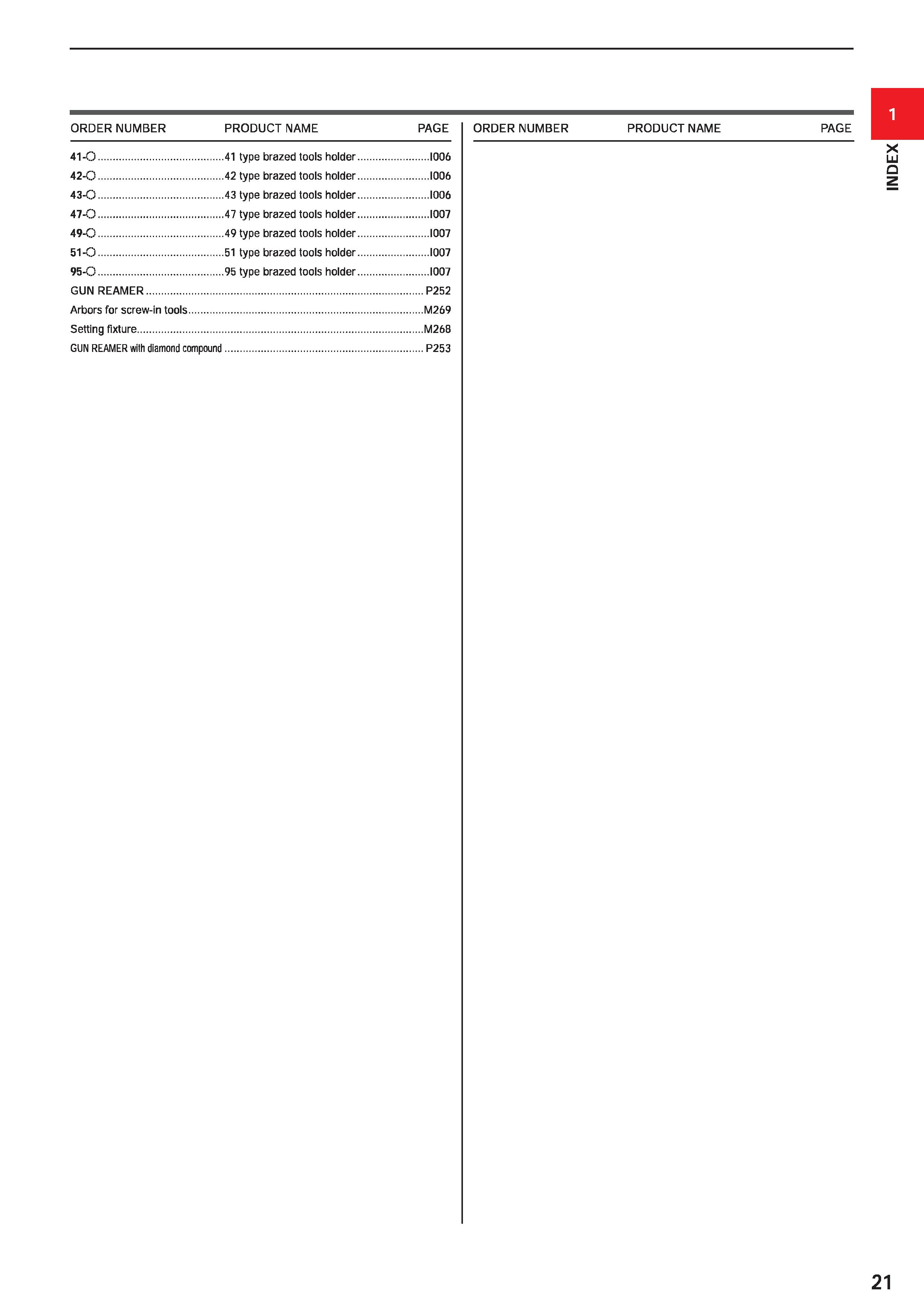 43 ORDER NUMBER PRODUCT NAME PAGE ORDER NUMBER 41- 0 41 type brazed tools holder I006 42-0 42 type brazed tools holder I006 43-0 43 type brazed tool Каталог MITSUBISHI 2020 Режущий инструмент для станков по металлу Фрезы концевые монолитные из твердого сплава и сборные со сменными режущими пластинами Резцы Сверла Стр. 21