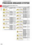 54 TURNING INSERTS PRECISION BREAKER SYSTEM STANDARD OF INSERTS WITH HAND OF TOOL POSITIVE INSERTS Geometry N / / LE LBB GAN Right hand insert shown Каталог MITSUBISHI 2020 Режущий инструмент для станков по металлу Фрезы концевые монолитные из твердого сплава и сборные со сменными режущими пластинами Резцы Сверла Стр. A008