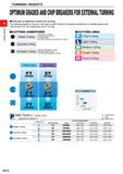 56 TURNING INSERTS OPTIMUM GRADES AND CHIP BREAKERS FOR EXTERNAL TURNING Selection of optimum inserts for turning The following diagrams show for ea Каталог MITSUBISHI 2020 Режущий инструмент для станков по металлу Фрезы концевые монолитные из твердого сплава и сборные со сменными режущими пластинами Резцы Сверла Стр. A010
