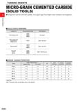 86 TURNING INSERTS MICRO-GRAIN CEMENTED CARBIDE (SOLID TOOLS) Compared to normal cemented carbide, micro-grain types have higher wear resistance and Каталог MITSUBISHI 2020 Режущий инструмент для станков по металлу Фрезы концевые монолитные из твердого сплава и сборные со сменными режущими пластинами Резцы Сверла Стр. A040