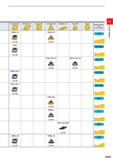 115 A069 TURNING INSERTS Каталог MITSUBISHI 2020 Режущий инструмент для станков по металлу Фрезы концевые монолитные из твердого сплава и сборные со сменными режущими пластинами Резцы Сверла Стр. A069