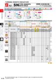 166 TURNING INSERTS NEGATIVE a 9( ) SN I TYPE INSERTS I WITH HOLE SNMMJ12 04 08- HZ Size Thickness Corner Radius Chip Breaker Please refer to page A0 Каталог MITSUBISHI 2020 Режущий инструмент для станков по металлу Фрезы концевые монолитные из твердого сплава и сборные со сменными режущими пластинами Резцы Сверла Стр. A120