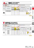 293 AUf/% TYPE INSERTS 80° WU WITH HOLE TPX/ TYPE inserts I W WITHOUT HOLE CBN B /> I CC LU /) z o z z a CQ U POSI 1° 6° union nil G D S T V A GRADES Каталог MITSUBISHI 2020 Режущий инструмент для станков по металлу Фрезы концевые монолитные из твердого сплава и сборные со сменными режущими пластинами Резцы Сверла Стр. B063