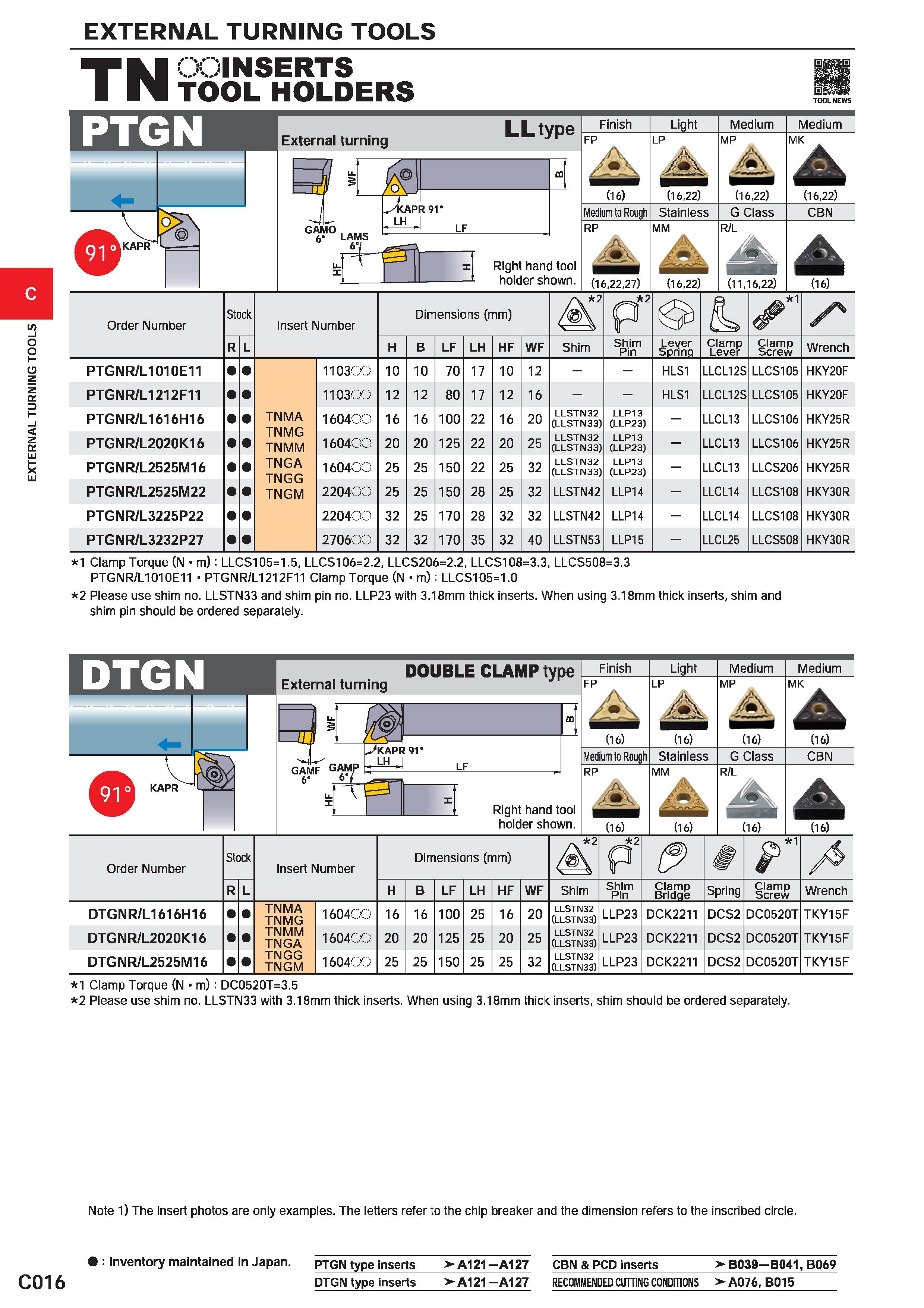 328 EXTERNAL TURNING TOOLS EXTERNAL TURNING TOOLS c C016 TN INSERTS TOOL HOLDERS 0S TOOL NEWS External turning LLtype KAPR o; GAMO , 6° I (a /o\ CG C Каталог MITSUBISHI 2020 Режущий инструмент для станков по металлу Фрезы концевые монолитные из твердого сплава и сборные со сменными режущими пластинами Резцы Сверла Стр. C016