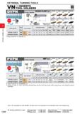 332 EXTERNAL TURNING TOOLS c C020 EXTERNAL TURNING TOOLS VN INSERTS TOOL HOLDERS 0S TOOL NEWS Facing, Copying DOUBLE CLAMP type Right hand tool holde Каталог MITSUBISHI 2020 Режущий инструмент для станков по металлу Фрезы концевые монолитные из твердого сплава и сборные со сменными режущими пластинами Резцы Сверла Стр. C020