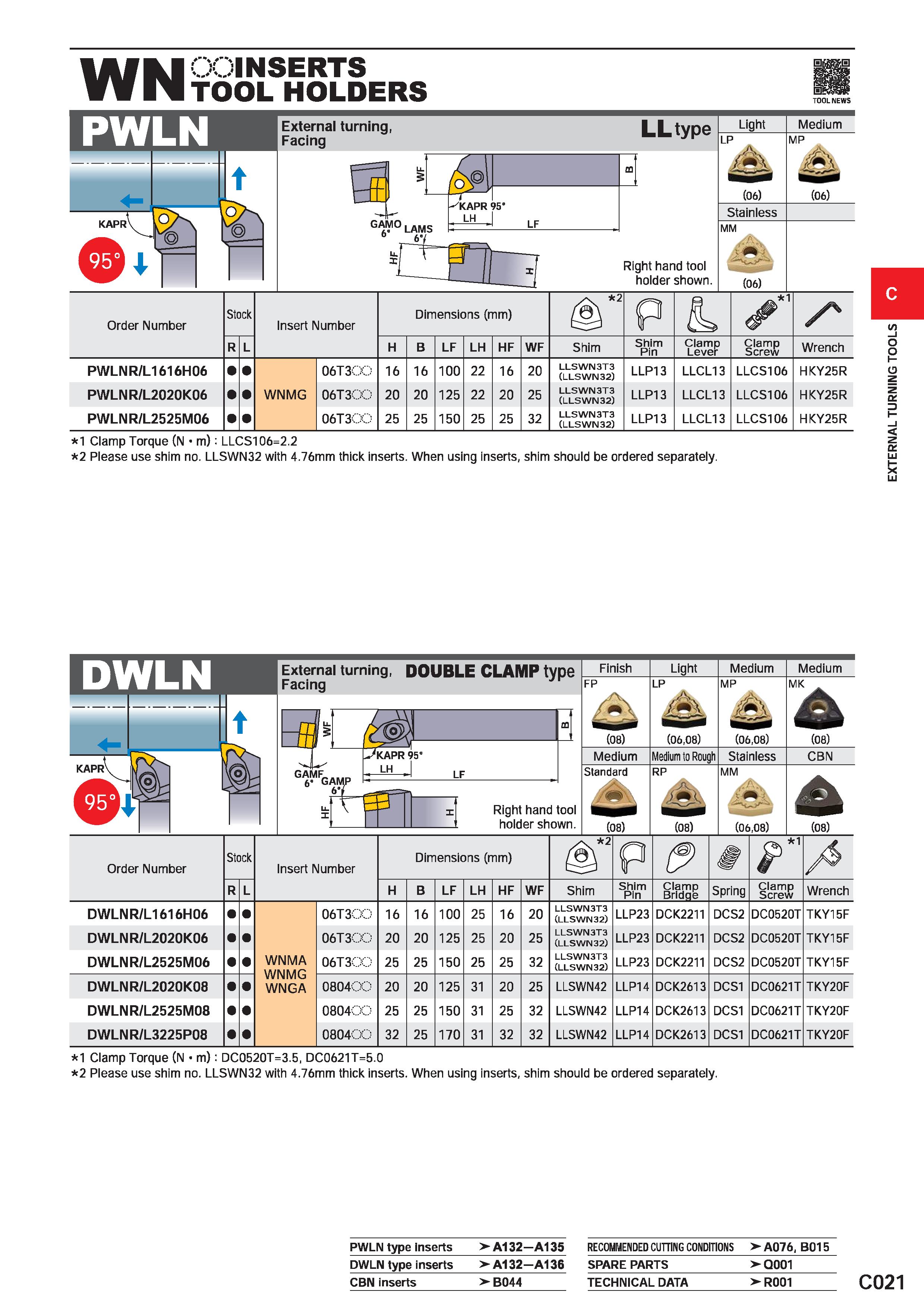 333 WN INSERTS TOOL HOLDERS 0S TOOL NEWS External turning, Facing LLtype ts GAMO LAMS o T -'KAPR 95 LH LF Right hand tool holder shown Light Medium L Каталог MITSUBISHI 2020 Режущий инструмент для станков по металлу Фрезы концевые монолитные из твердого сплава и сборные со сменными режущими пластинами Резцы Сверла Стр. C021