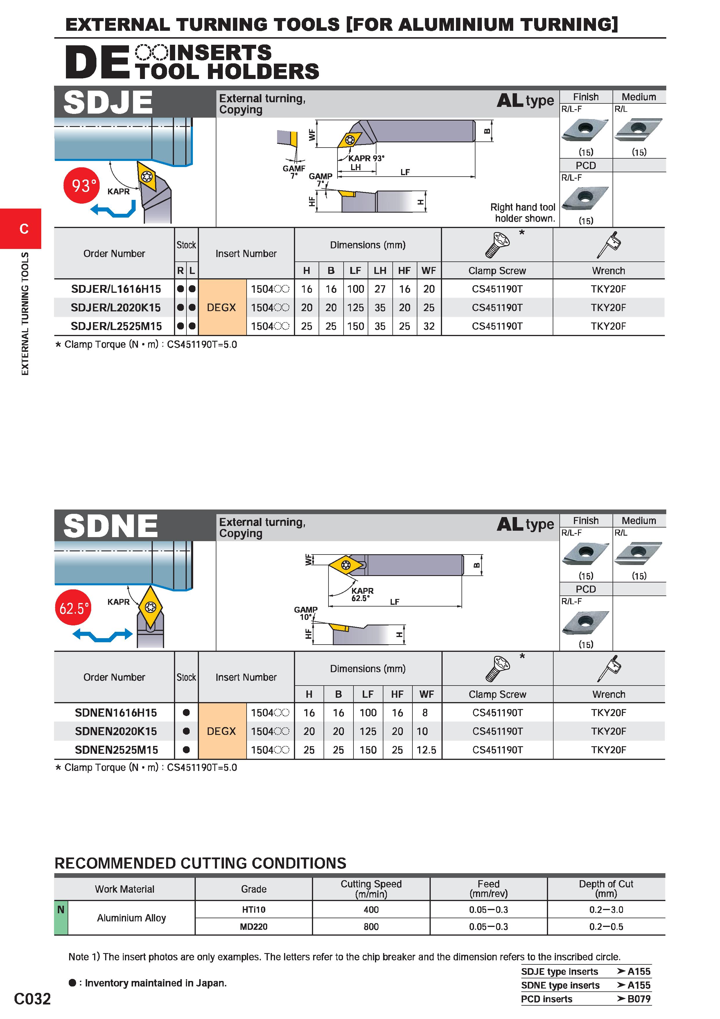 344 EXTERNAL TURNING TOOLS EXTERNAL TURNING TOOLS FOR ALUMINIUM TURNING DE INSERTS TOOL HOLDERS External turning, Copying ALtype GAMF 7 GAMP 7 -k'KAP Каталог MITSUBISHI 2020 Режущий инструмент для станков по металлу Фрезы концевые монолитные из твердого сплава и сборные со сменными режущими пластинами Резцы Сверла Стр. C032