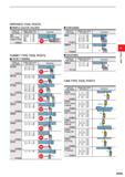 353 OPPOSITE TOOL POSTS DIMPLE SLEEVE HOLDER Name of Tool Holder Shank Size (mm) (Shank Dia x L) Geometry SH (Front Turning, Copying, Facing) D026 01 Каталог MITSUBISHI 2020 Режущий инструмент для станков по металлу Фрезы концевые монолитные из твердого сплава и сборные со сменными режущими пластинами Резцы Сверла Стр. D005