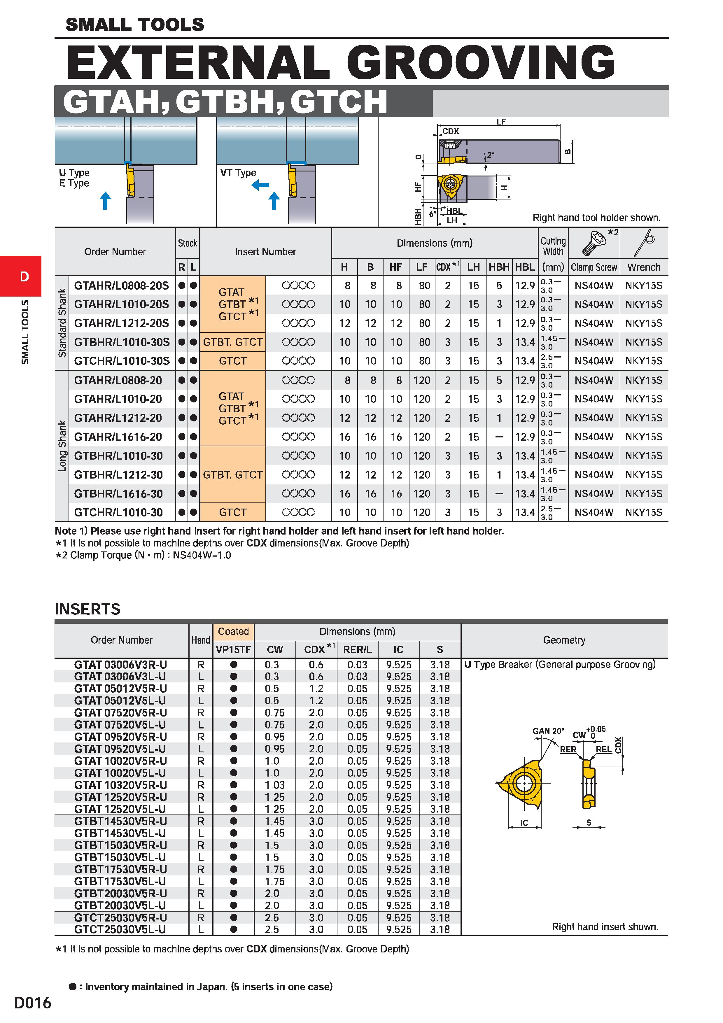 364 SMALL TOOLS SMALL TOOLS EXTERNAL GROOVING U Type E Type VT Type Right hand tool holder shown Order Number Stock R L Insert Number Dimensions (mm) Каталог MITSUBISHI 2020 Режущий инструмент для станков по металлу Фрезы концевые монолитные из твердого сплава и сборные со сменными режущими пластинами Резцы Сверла Стр. D016