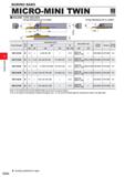 404 BORING BARS MICRO-MINI TWIN TOOL NEWS I SQUARE TYPE HOLDER CB type (Boring bar fits to a holder) a' CR type (Boring bar fits to a holder) CO m L2 Каталог MITSUBISHI 2020 Режущий инструмент для станков по металлу Фрезы концевые монолитные из твердого сплава и сборные со сменными режущими пластинами Резцы Сверла Стр. E024