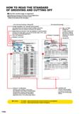 424 HOW TO READ THE STANDARD OF GROOVING AND CUTTING OFF How this section page is organised Classified according to external or internal applications Каталог MITSUBISHI 2020 Режущий инструмент для станков по металлу Фрезы концевые монолитные из твердого сплава и сборные со сменными режущими пластинами Резцы Сверла Стр. F000